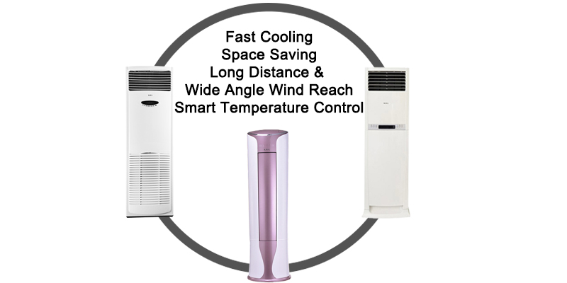 Standing air conditioner