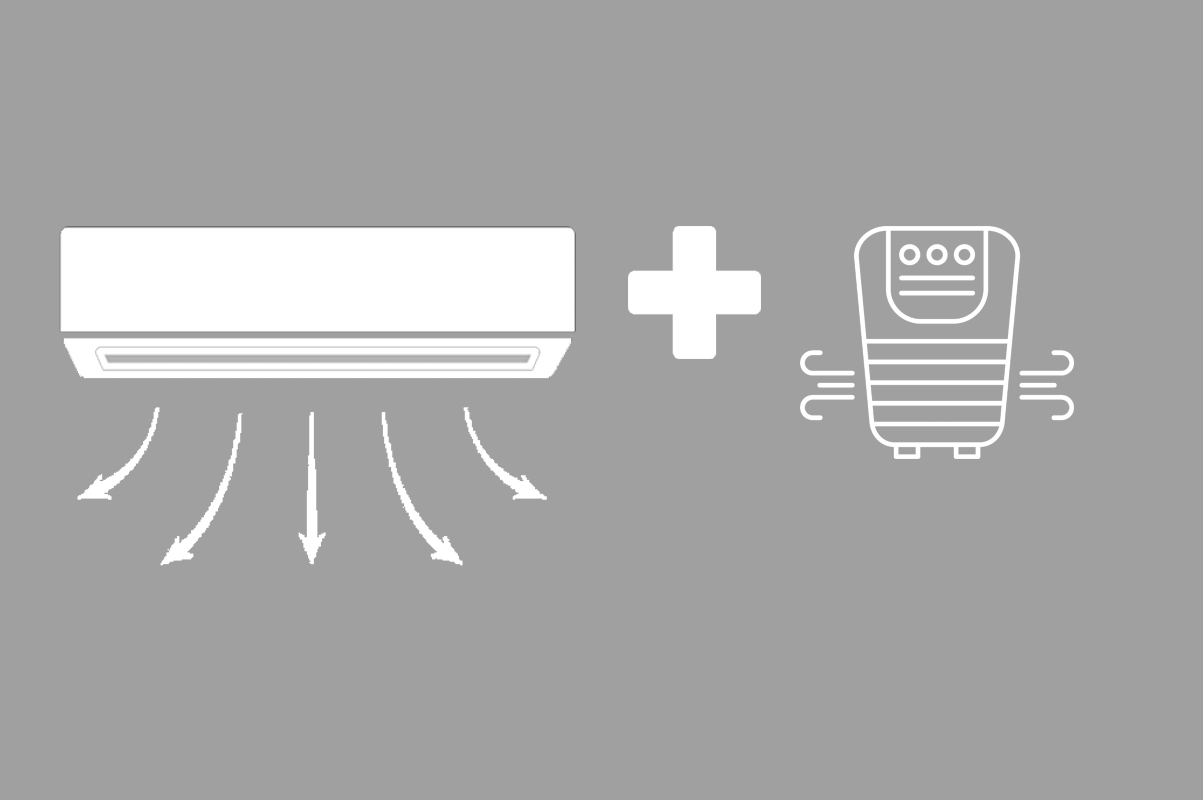 Is the Combination of an Air Conditioner and an Air Purifier a Trend?
