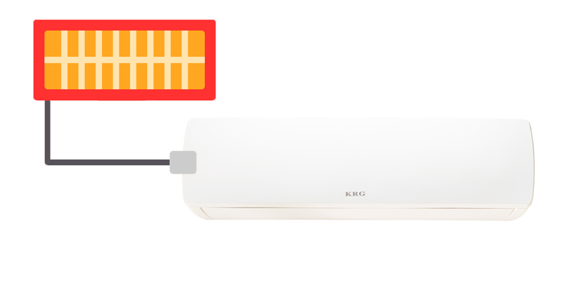 Wall mounted air conditioner with heating