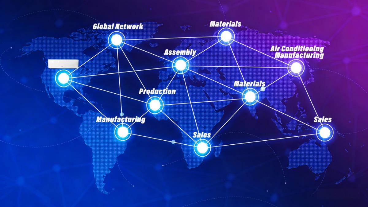 Global Air Conditioner Manufacturers: Industry Landscape and Future Trends